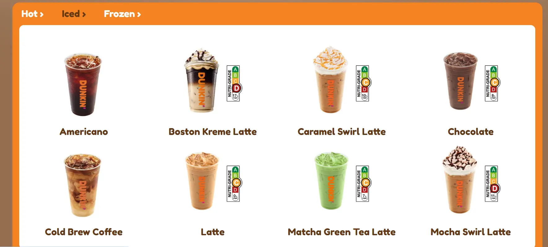 DUNKIN DONUTS DRINKS MENU PRICES 2024