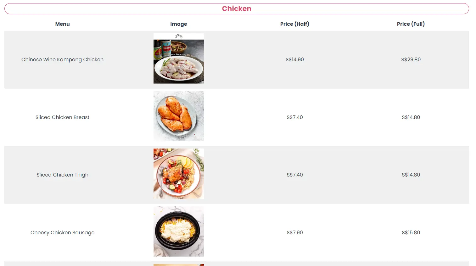 BEAUTY IN THE POT CHICKEN MENU WITH PRICES 2024