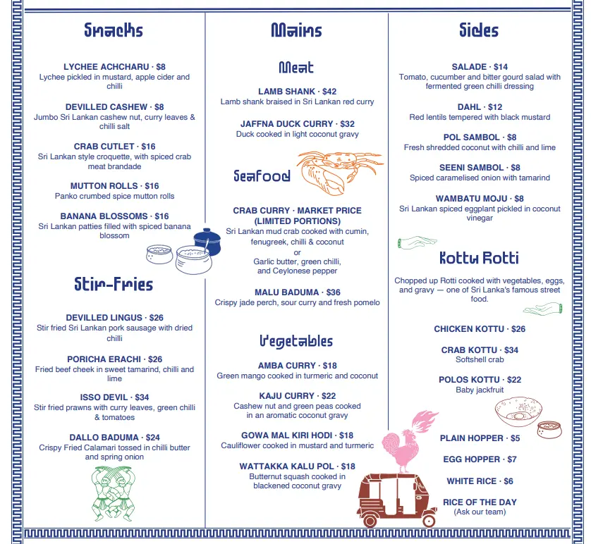 KOTUWA VEGETABLES MENU PRICES 2024