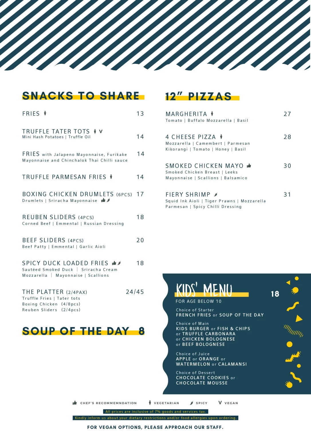 BEE’S KNEES SNACKS TO SHARE MENU PRICES 2024