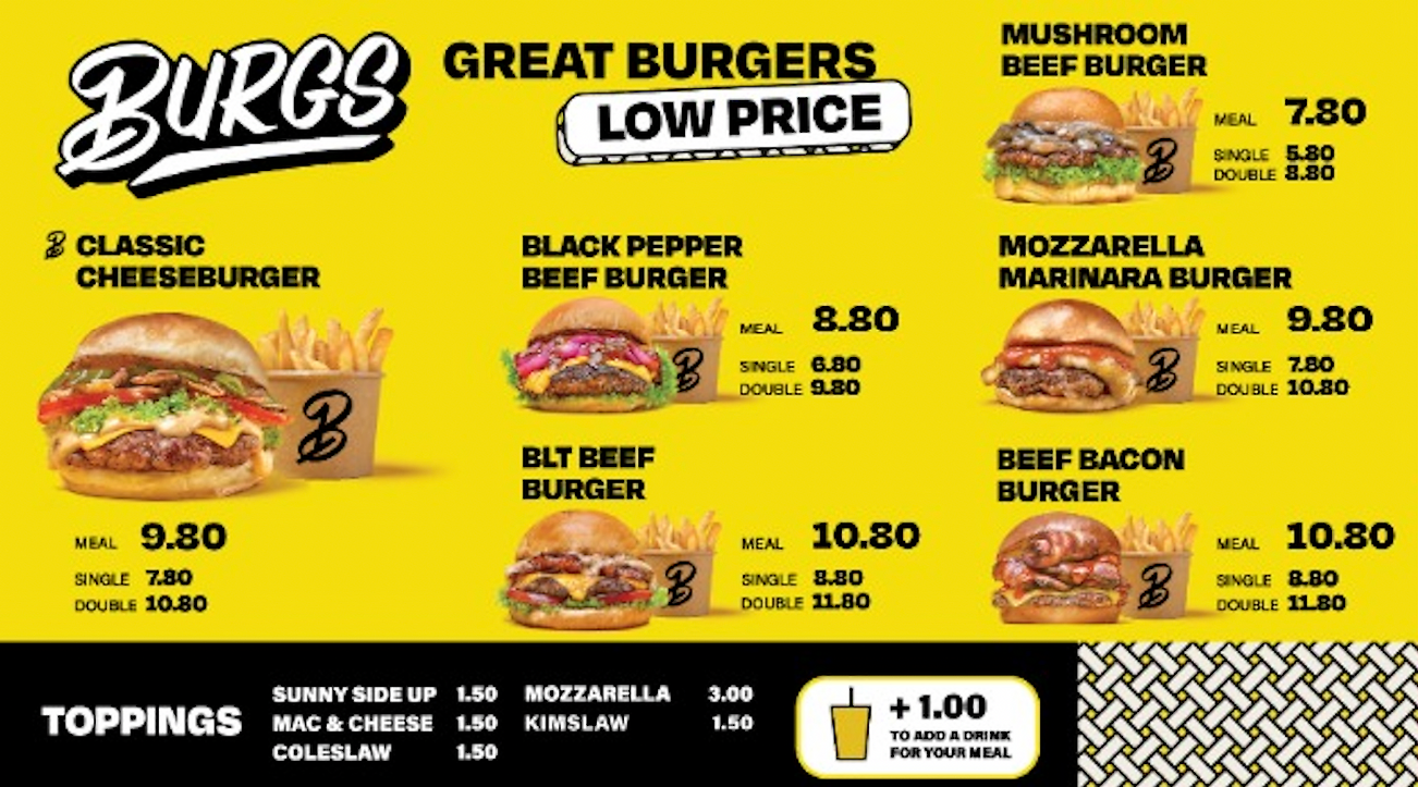 BURGS BY PROJECT WARUNG BURGERS MENU WITH PRICES 2024