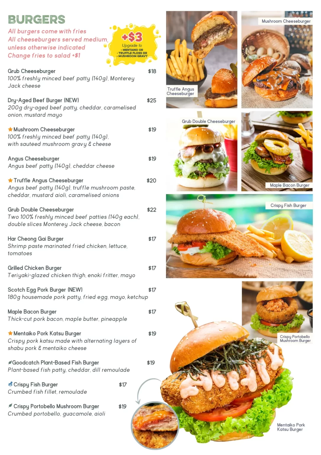 GRUB BURGER MENU PRICES 2024