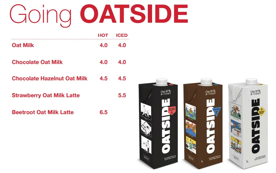 SWISSBAKE OTHER BEVERAGES MENU PRICE 2024