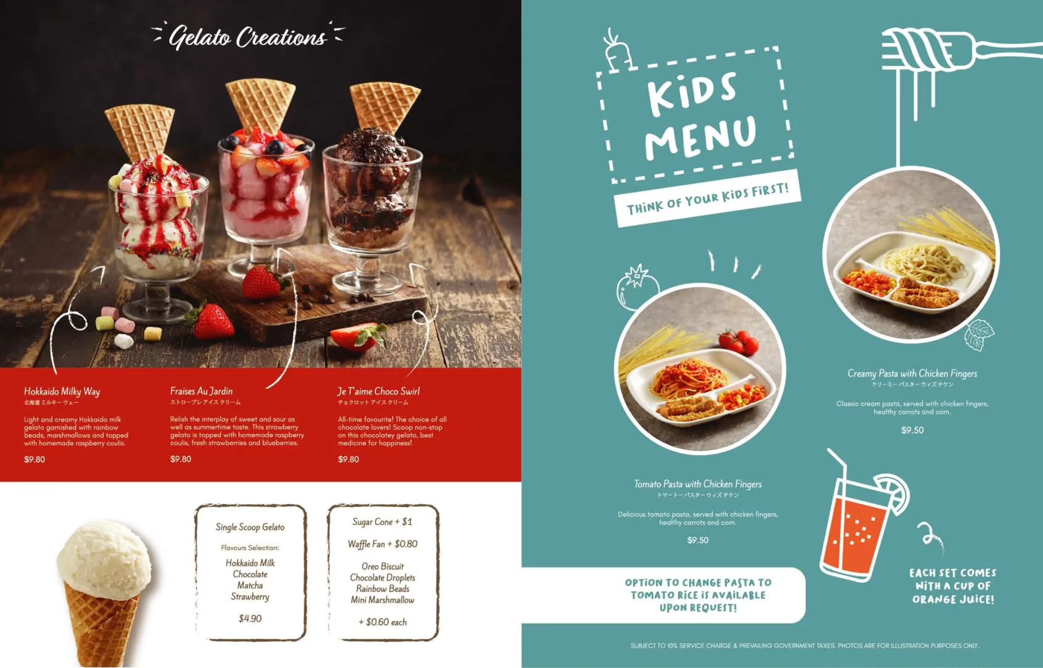 MIAM MIAM KIDS MENU 2024