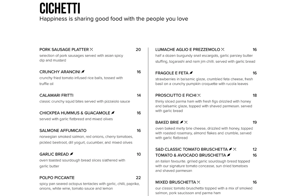 SUPPLY AND DEMAND CICHETTI MENU PRICES 2024