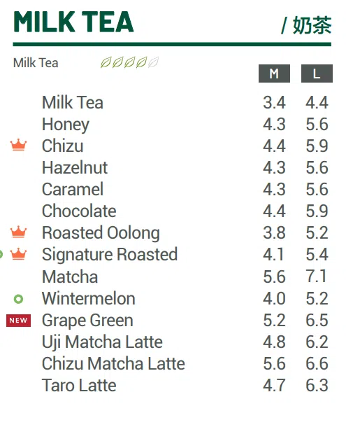 BOBER MILK TEA MENU 2024