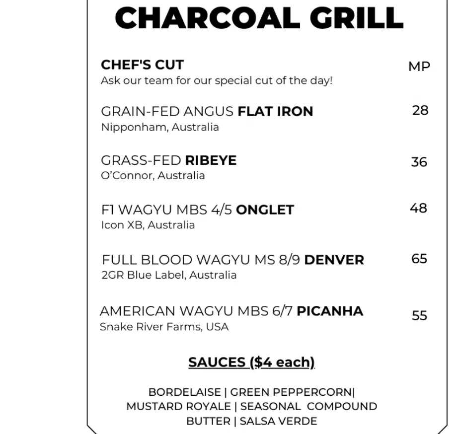 FAT BELLY CHARCOAL GRILL MENU PRICES 2024