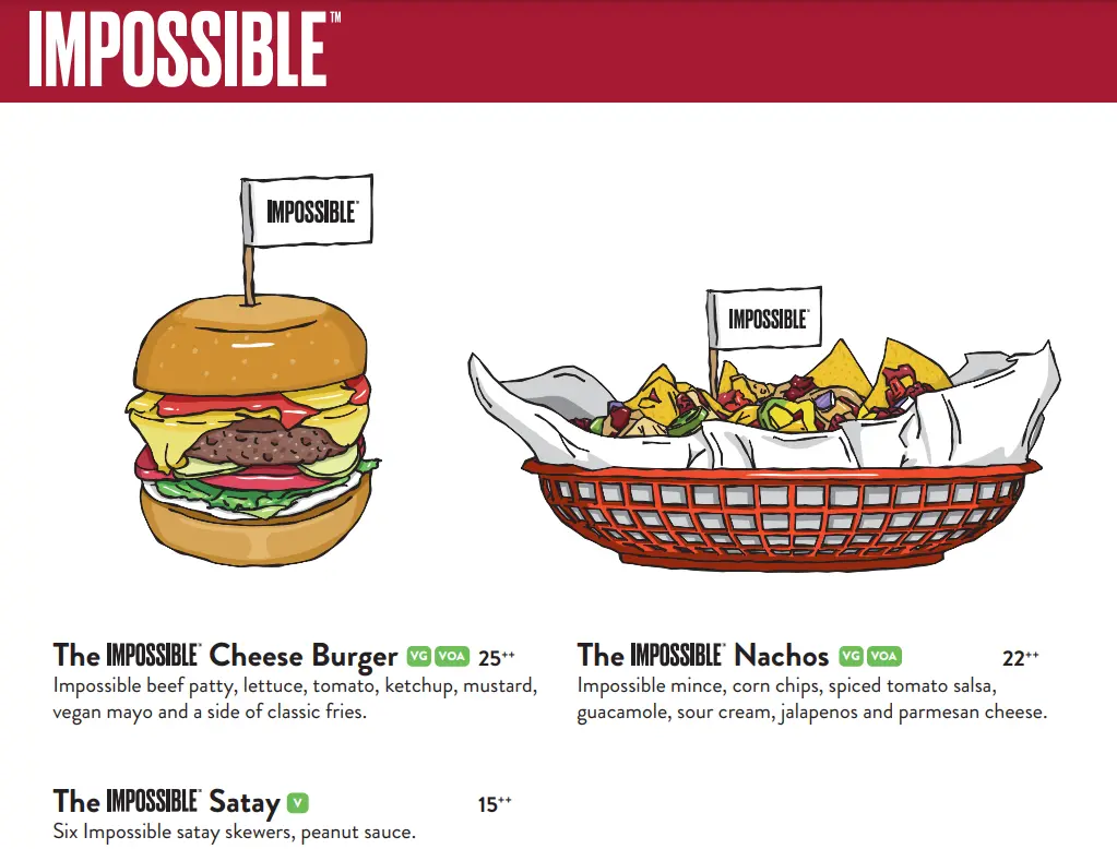 HOLEY MOLEY IMPOSSIBLE MENU PRICES 2024