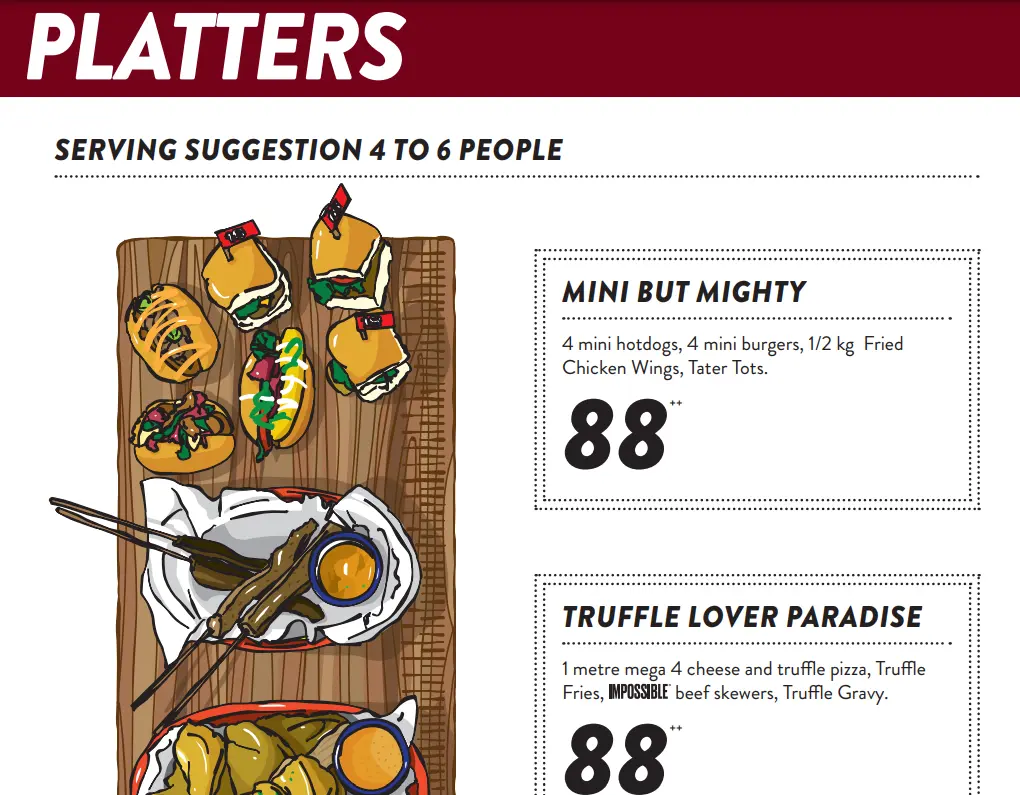 HOLEY MOLEY PLATTERS MENU PRICES 2024