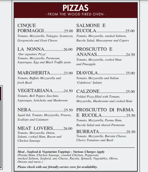 LA NONNA PIZZA MENU WITH PRICE 2024