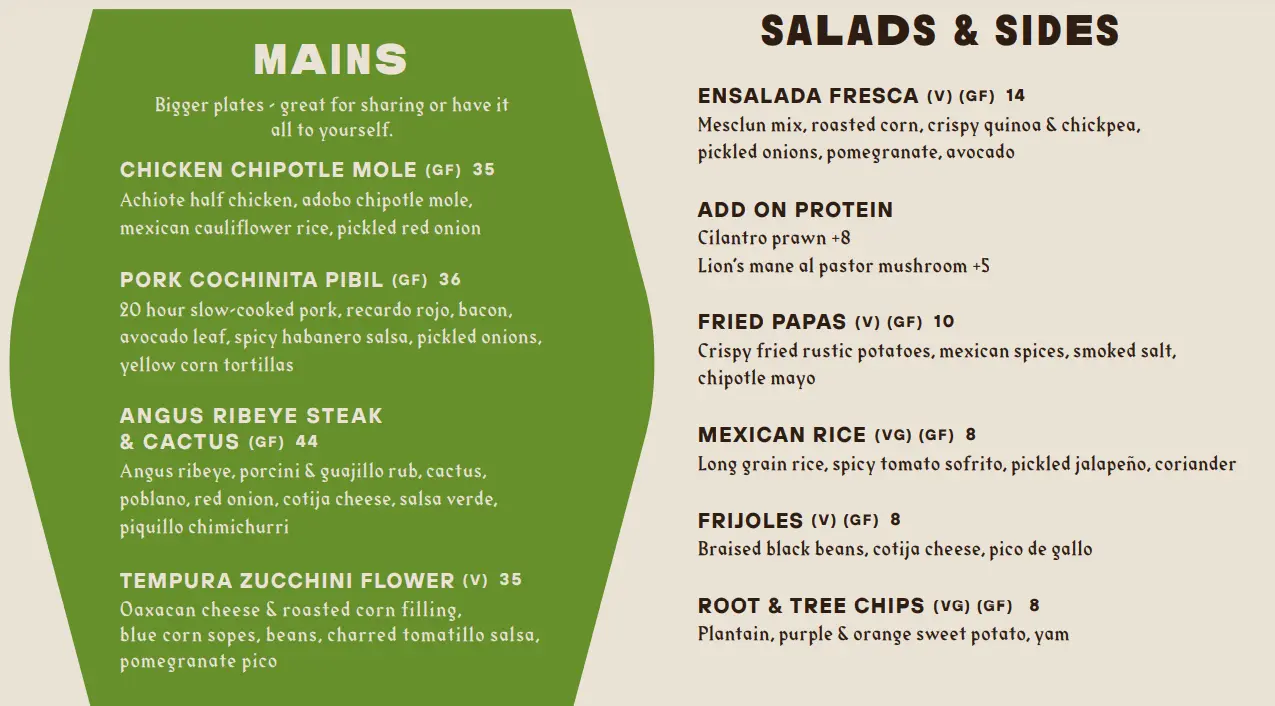 LUCHA LOCO SALADS & SIDES MENU PRICES 2024