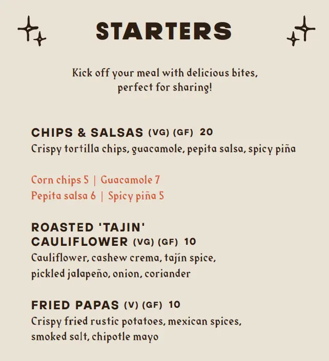 LUCHA LOCO STARTERS MENU WITH PRICES 2024