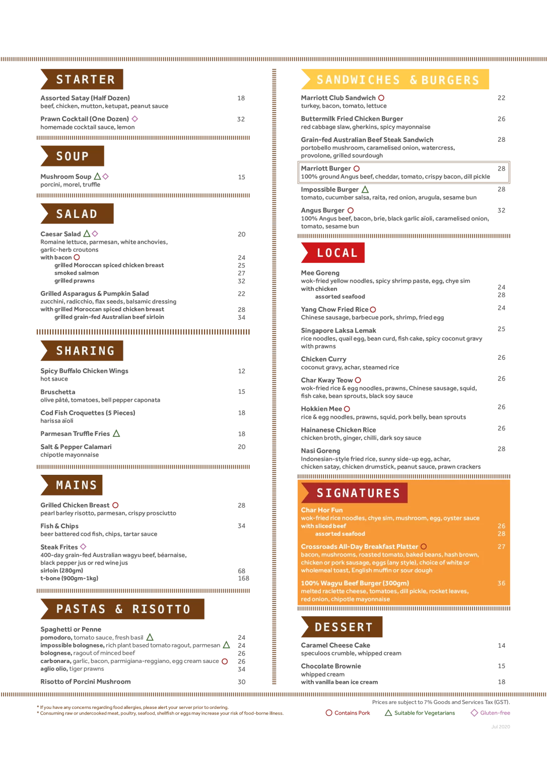 MARRIOT CAFE BURGERS AND SANDWICHES MENU PRICES 2024