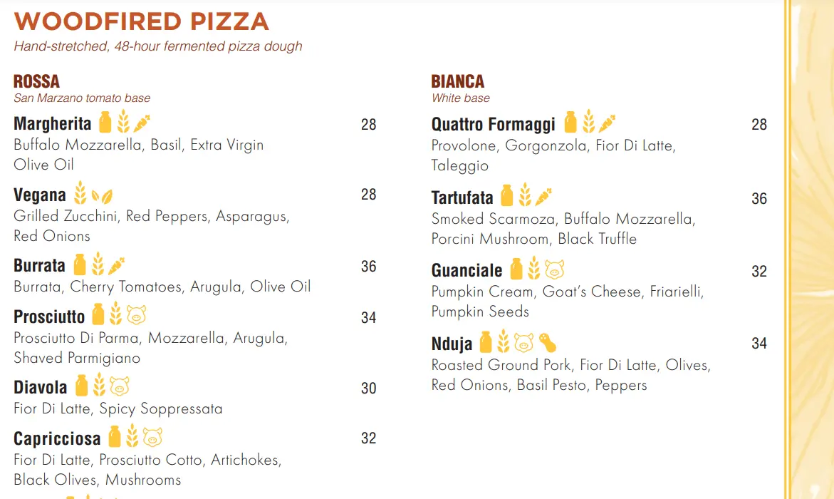 PUBLICO WOODFIRE PIZZA MENU PRICES 2024