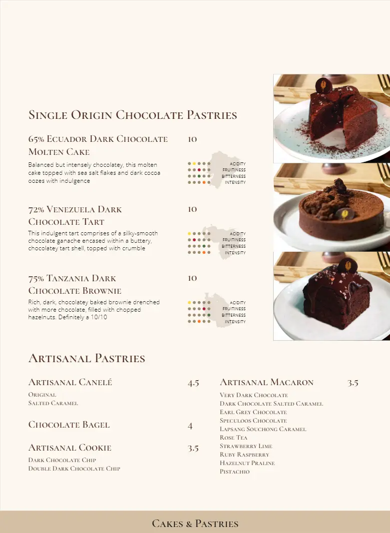 THE DARK GALLERY CHOCOLATE & MACARONS MENU PRICES 2024