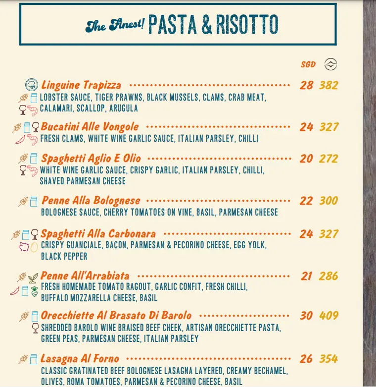 TRAPIZZA PASTA & RISOTTO MENU PRICES 2024