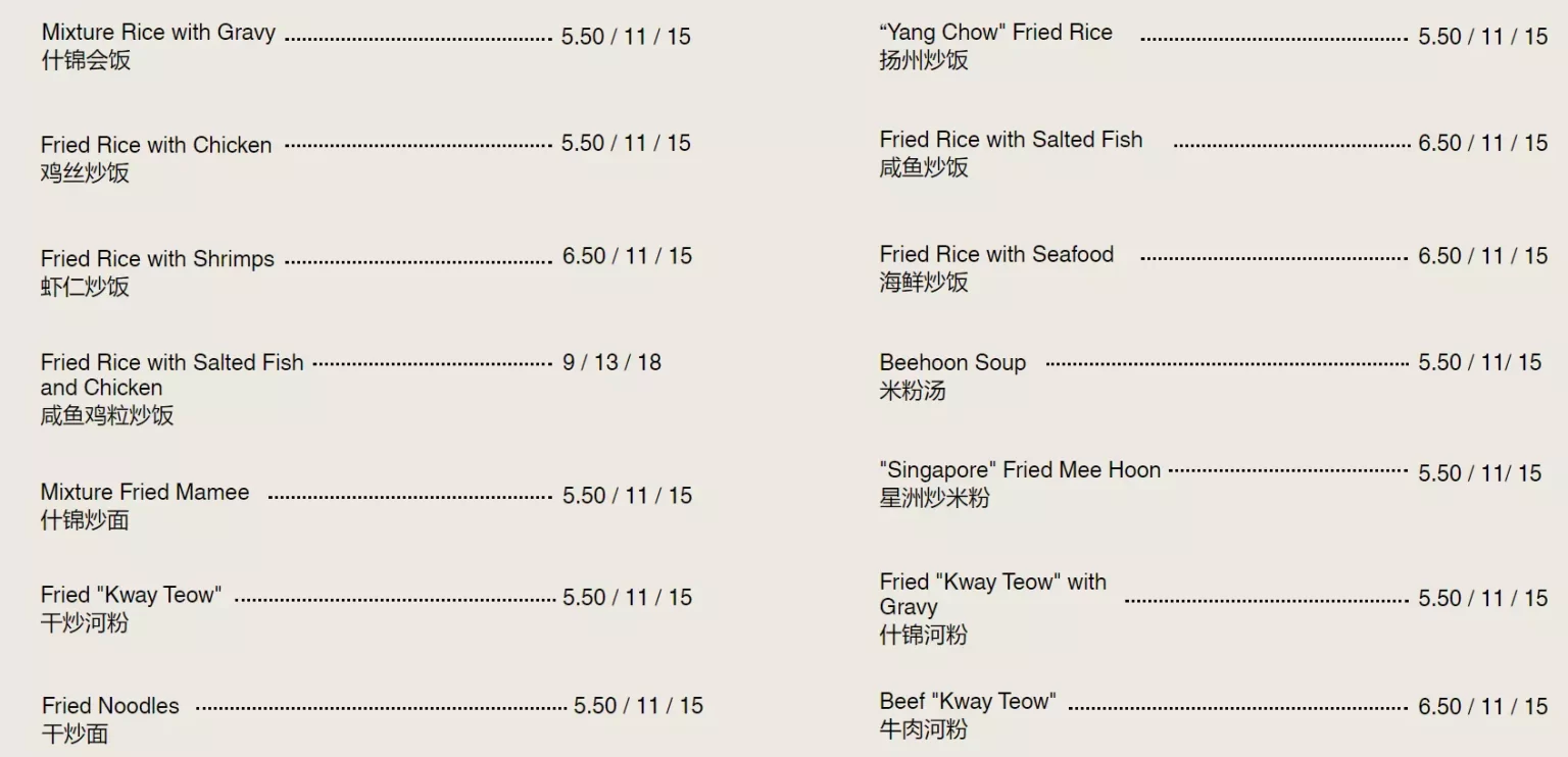 WING SEONG FATTY’S PRAWN MENU 2024