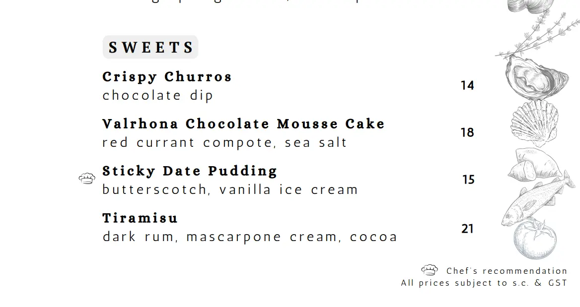 ESTUARY DESSERTS MENU PRICES 2024