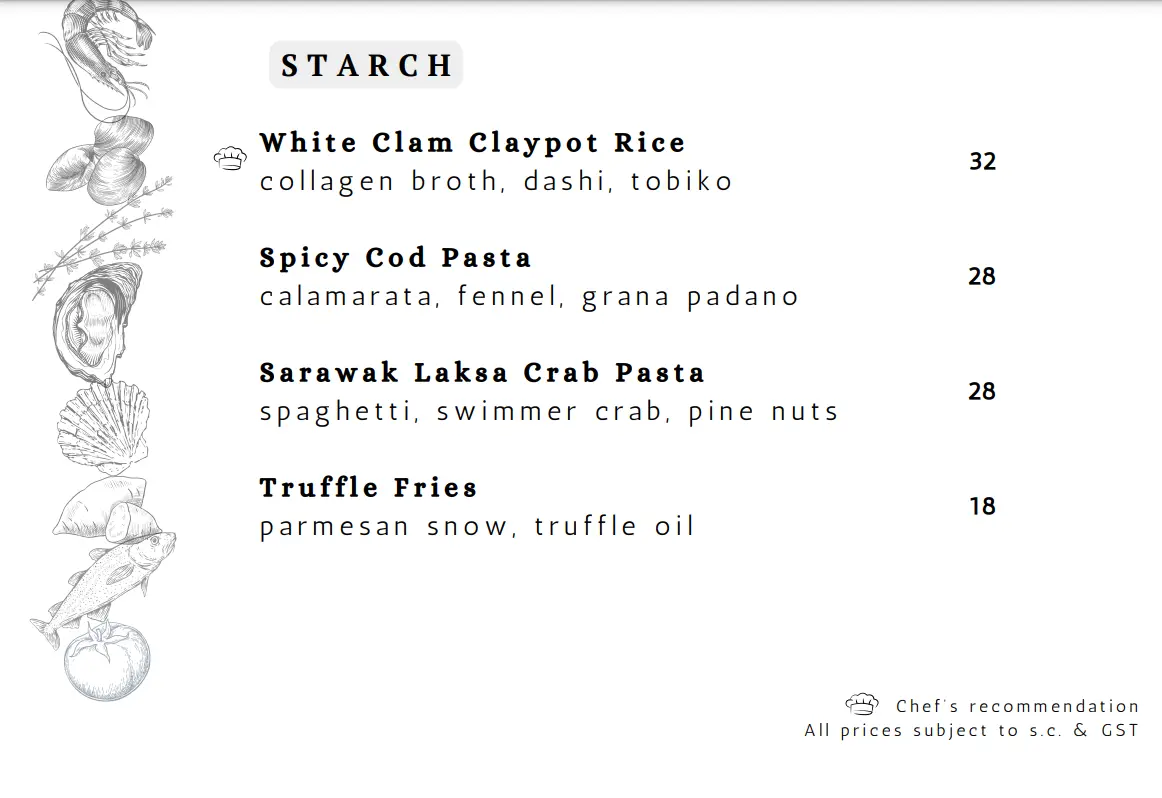 ESTUARY STARCH MENU PRICES 2024