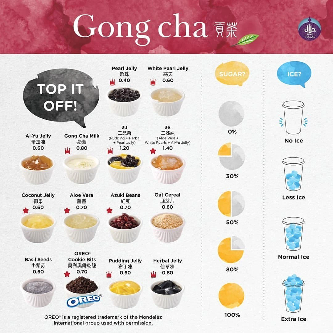 GONG CHA BRUNEI TOPPINGS MENU 2024