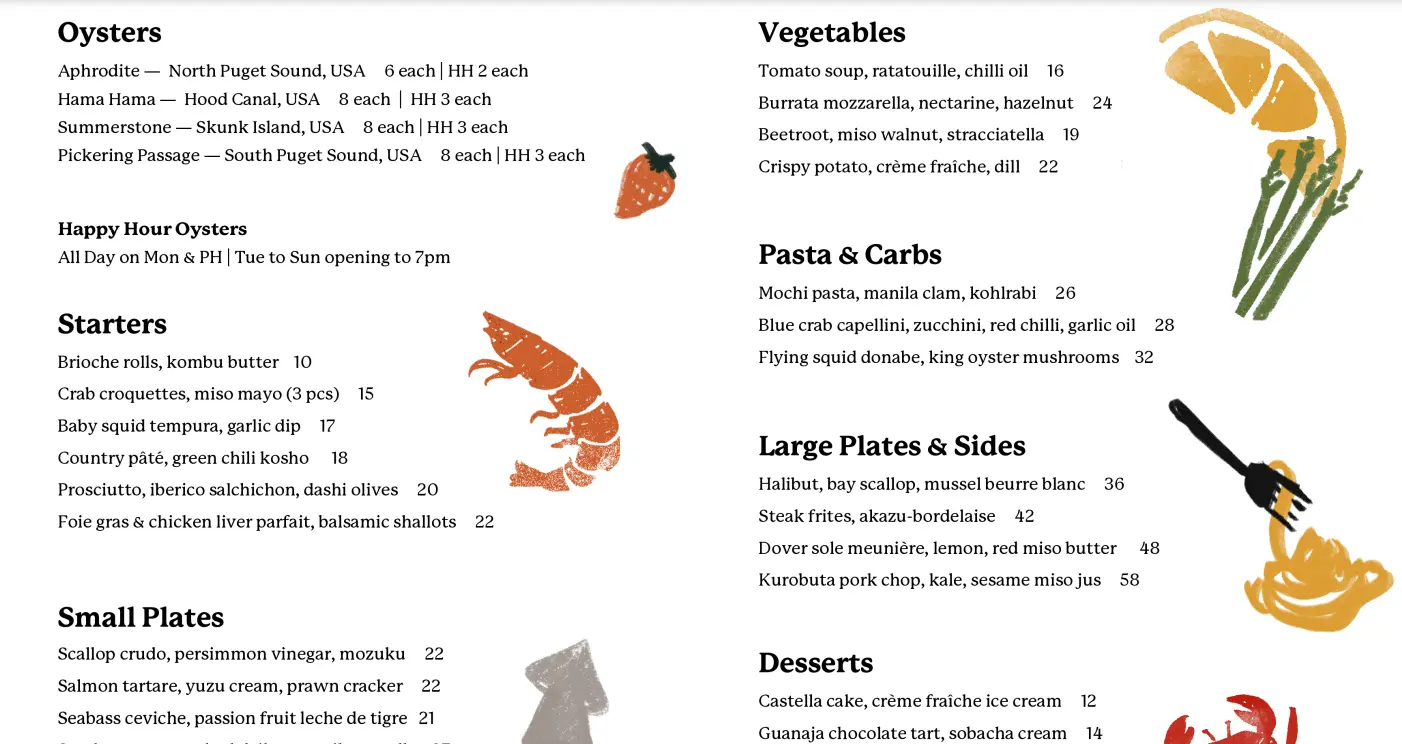 HUMPBACK LARGE PLATES MENU WITH PRICES 2024