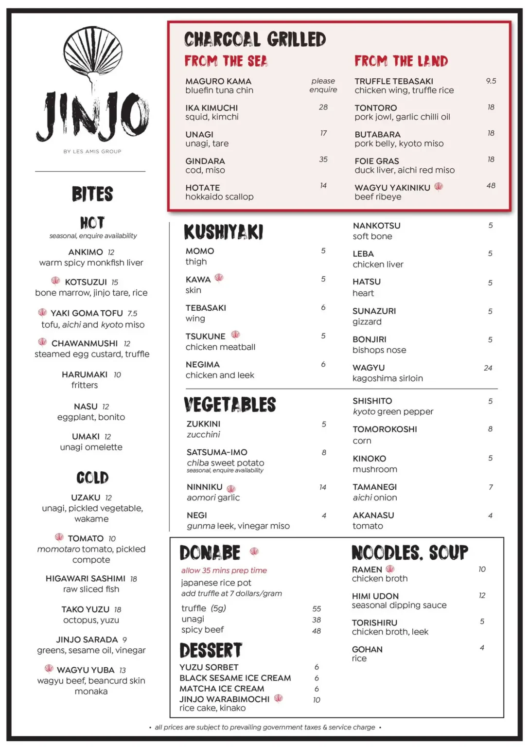 JINJO HOT & COLD BITES MENU WITH PRICES 2024