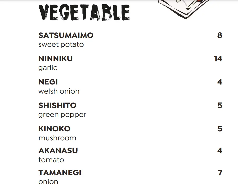 JINJO VEGETABLES MENU PRICES 2024