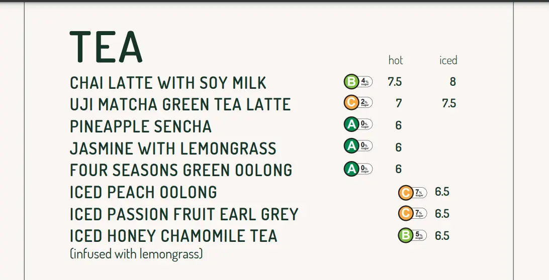 LOLA TEA MENU PRICES 2024