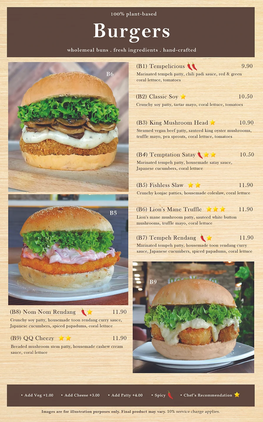 NOMVNOM BURGER MENU PRICES 2024