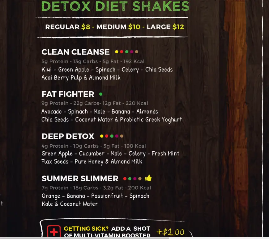 SHAKE FARM DETOX DIET SHAKES MENU PRICES 2024