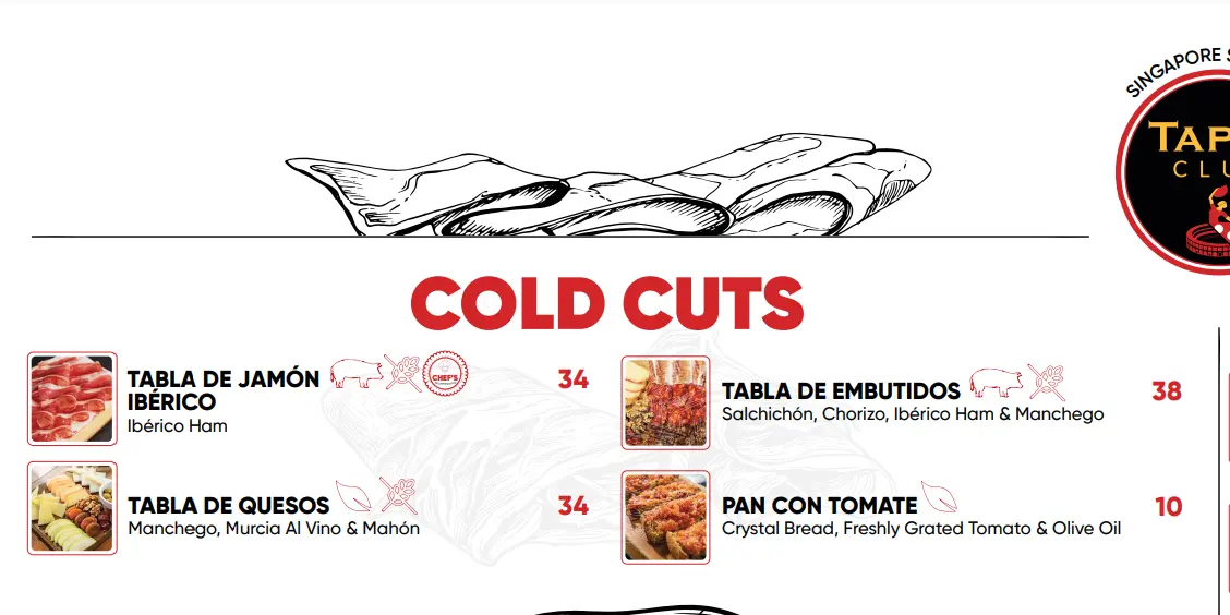 TAPAS CLUB COLD PLATES MENU WITH PRICES 2024