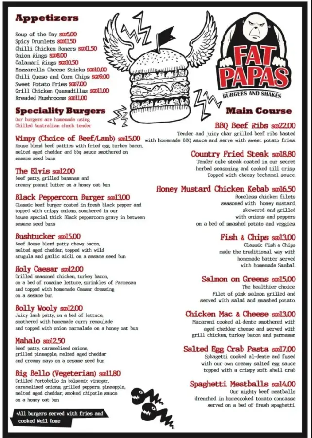 FATPAPAS SIDES MENU PRICES SINGAPORE