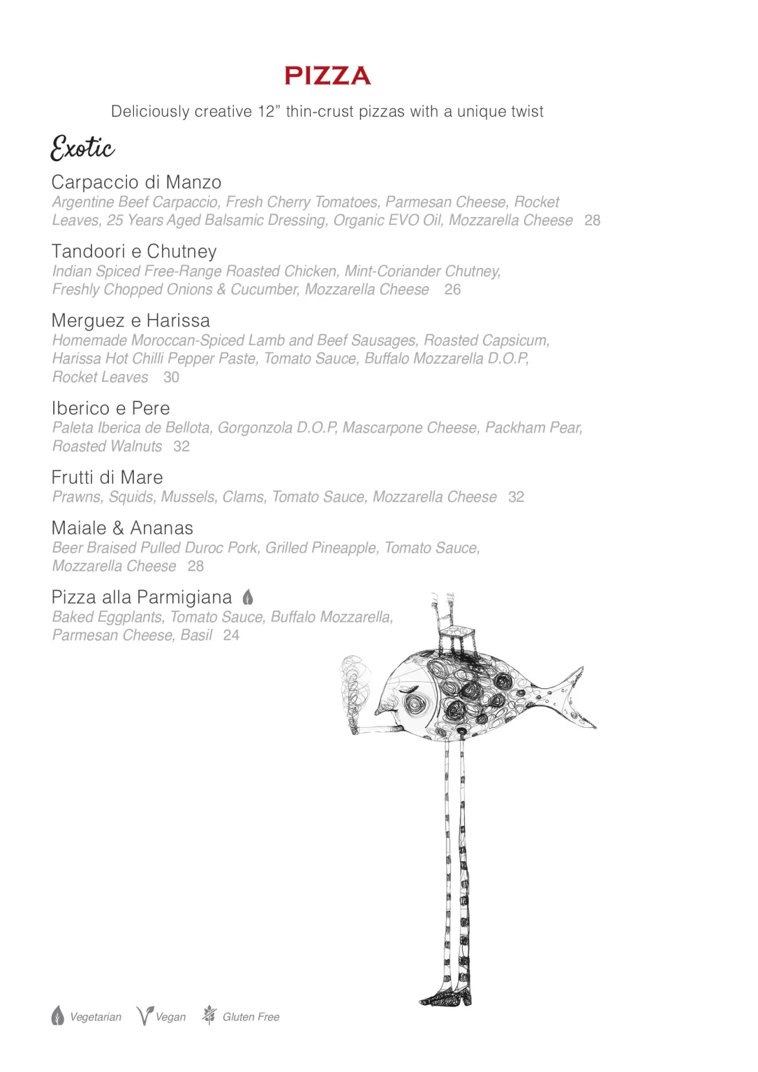 Ricciotti Pizza Menu Singapore