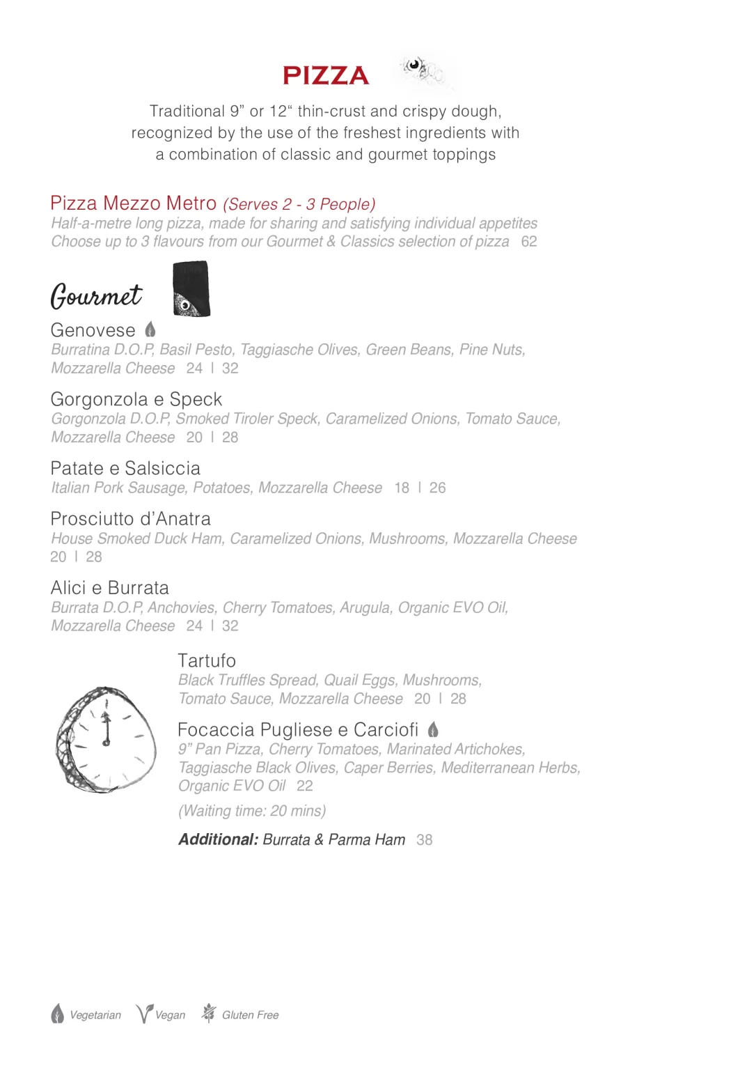 Ricciotti Pizza Menu Singapore