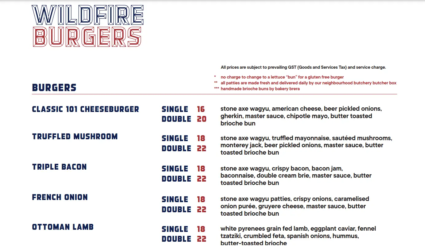 WILDFIRE BURGERS – BURGERS MENU WITH PRICE