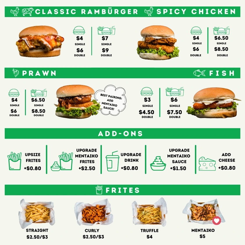 RAMBURGER BURGERS MENU WITH PRICE